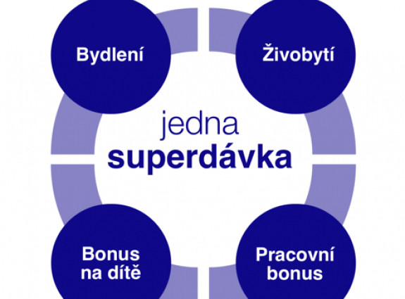 Superdávka